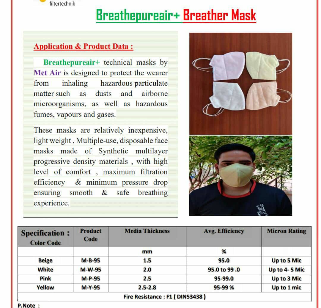 N95 Face Mask MICROSIDD Flat Fold