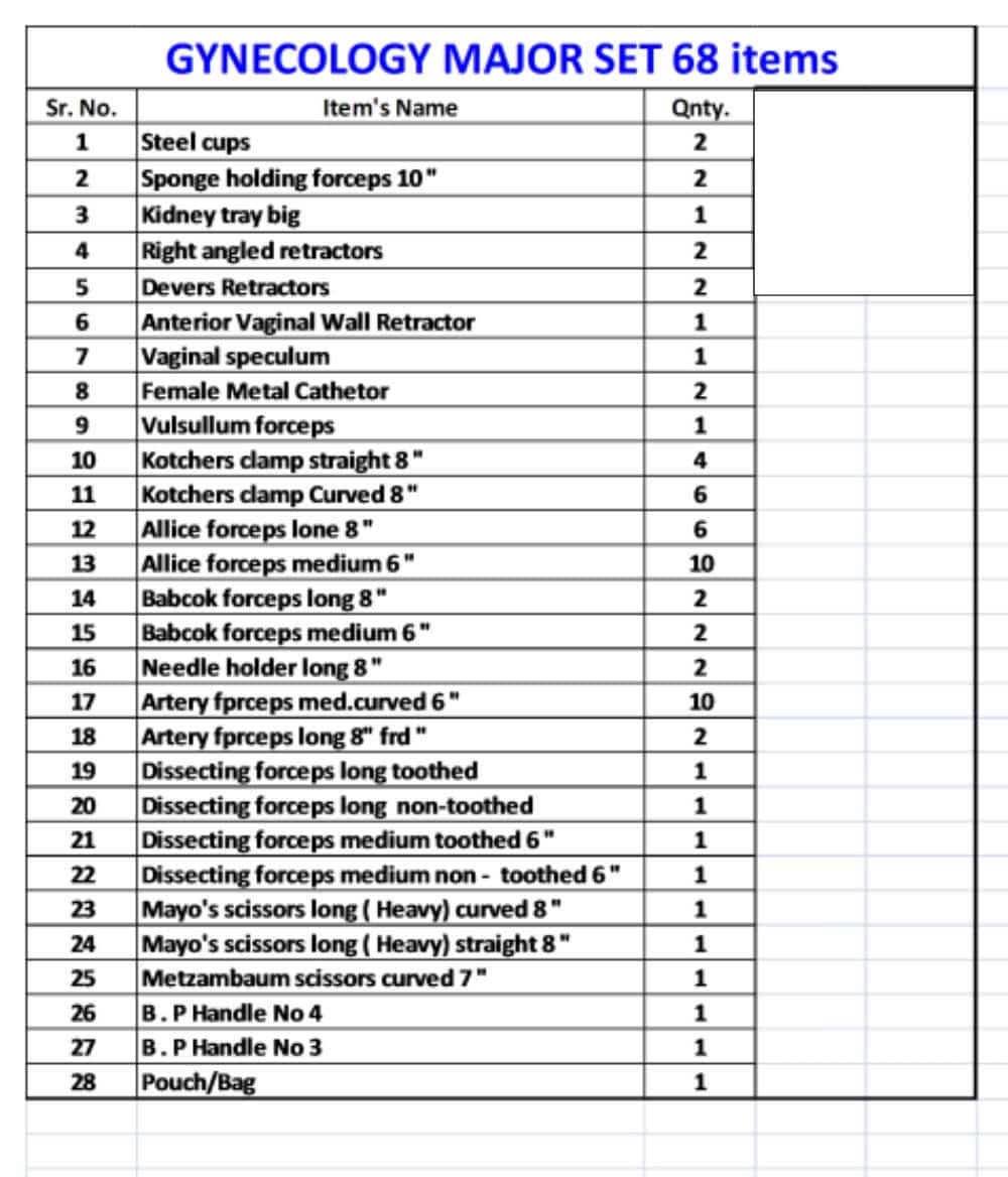 Surgical gynecology Major Surgery Set