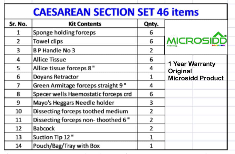 Surgical cesarean section Surgery Set