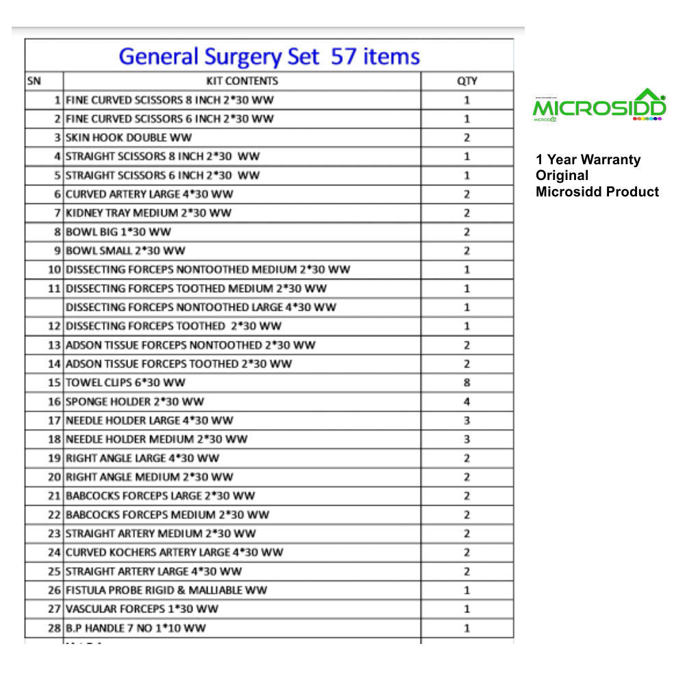 Surgical General Surgery Set