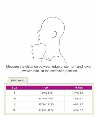 Cervical Collar Support Philadelphia