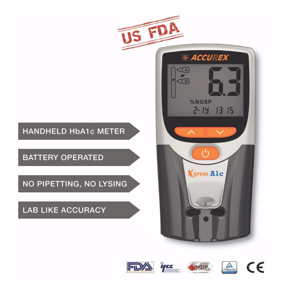 HbA1c Analyzer Hand Held