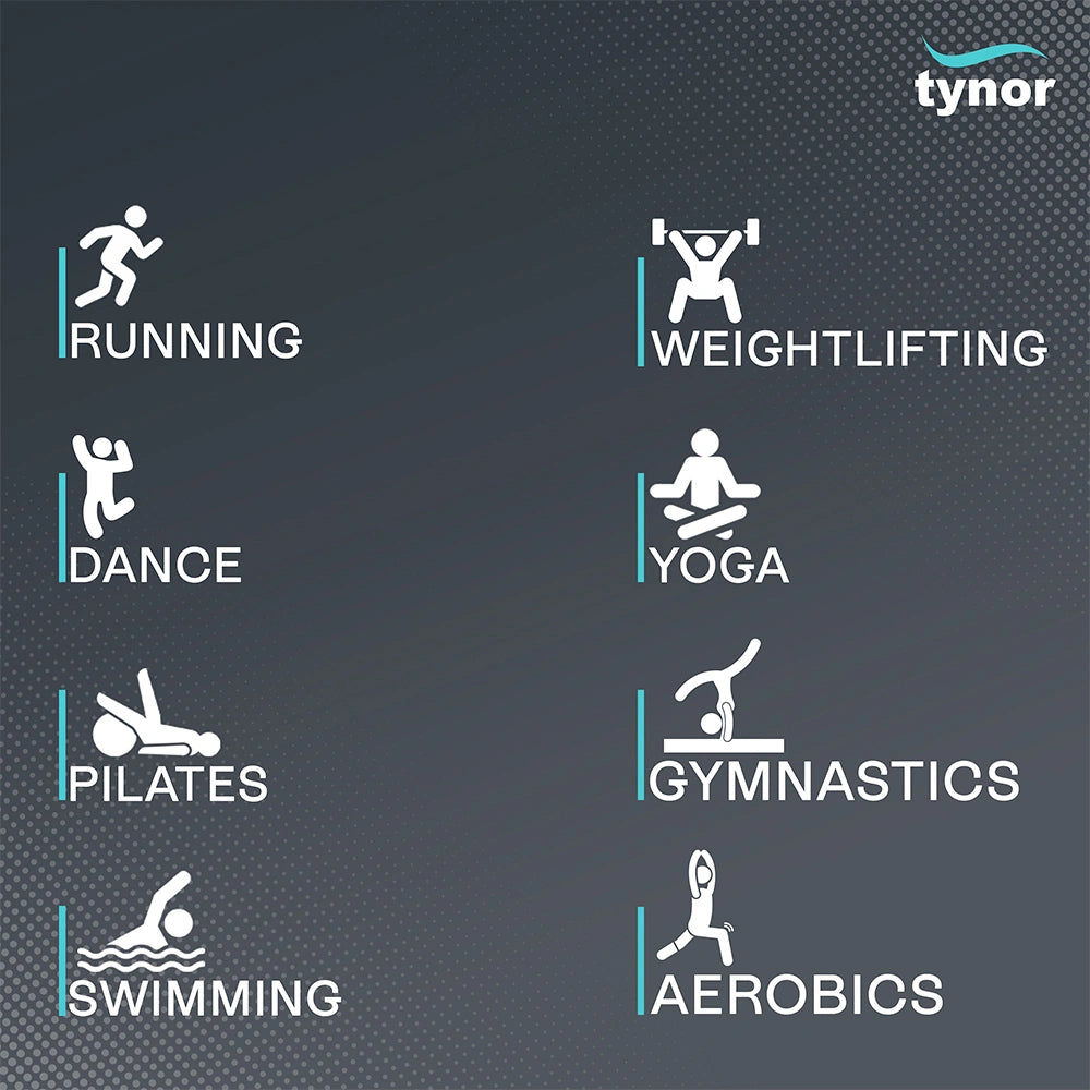 TYNOR Weight Cuff – Wrist & Ankle Resistance Weight for Physiotherapy, Rehabilitation & Strength Training