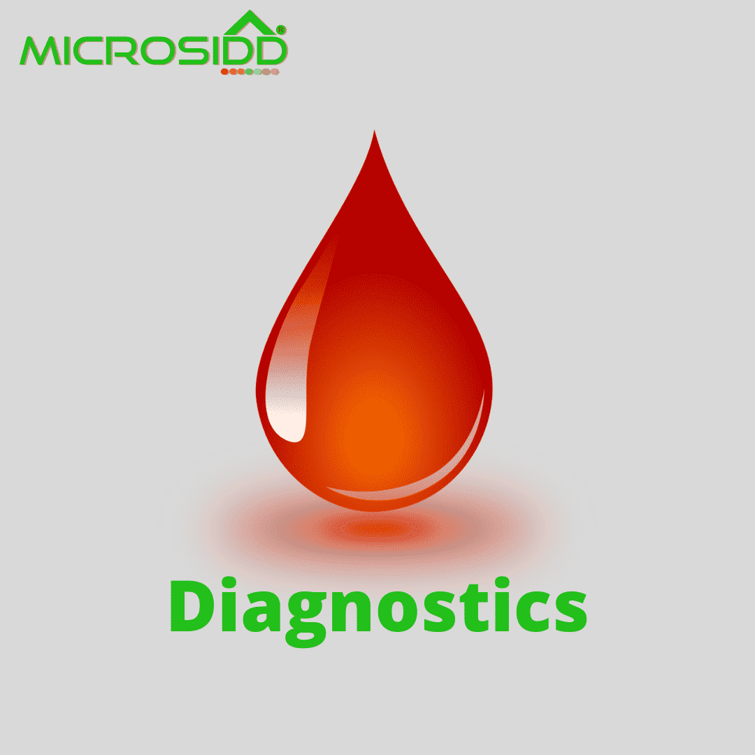 Managing cholesterol heart and you